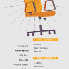 2019 Best Places to Work in Direct Selling – Xyngular